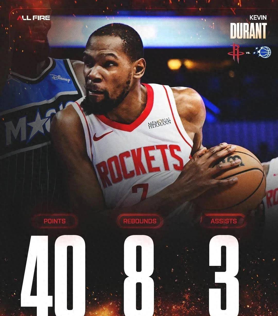 杜兰特近况 杜兰特近况